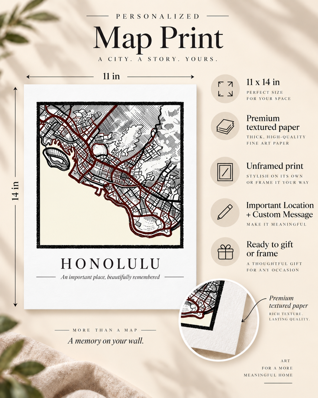 The Place That Matters. Personalized Map Print - VERTICAL 11x14"