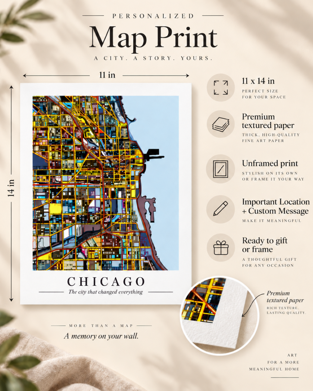 The Place That Matters. Personalized Map Print - VERTICAL 11x14"